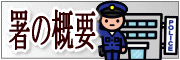 ̊Tv