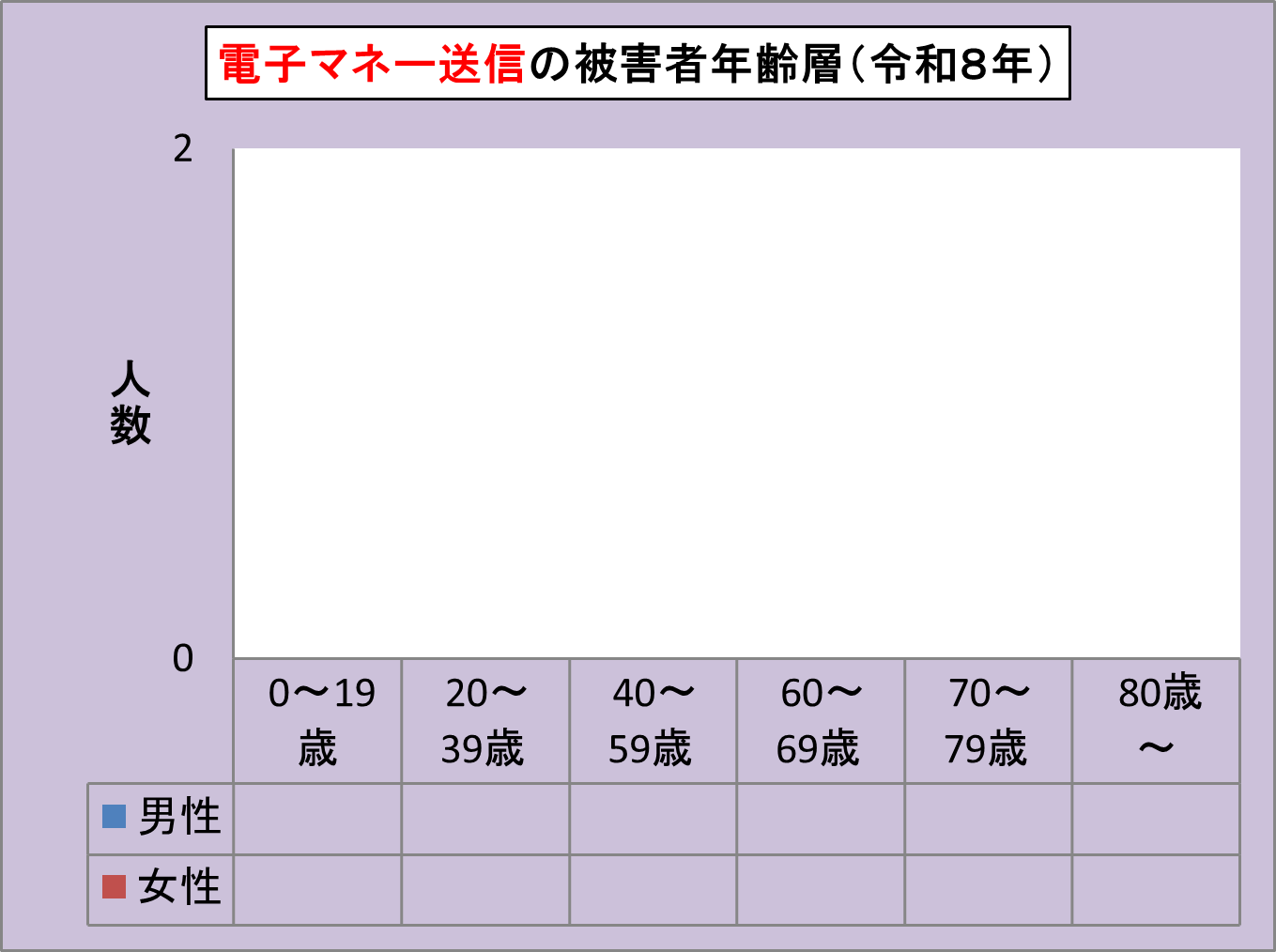 ���[��s�E�N��